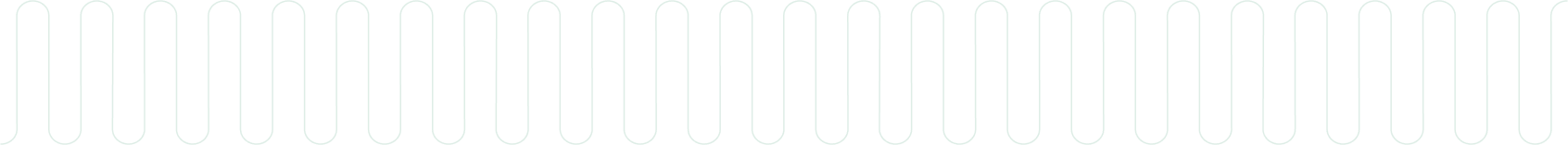 Wave pattern